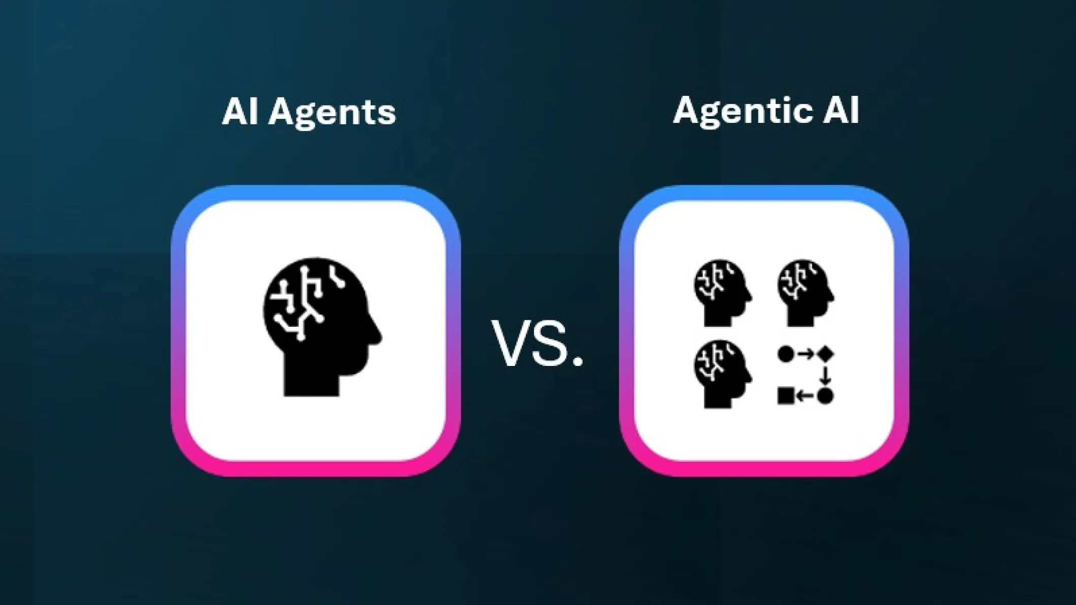 Agentic AI vs AI Agents: Key Differences Explained